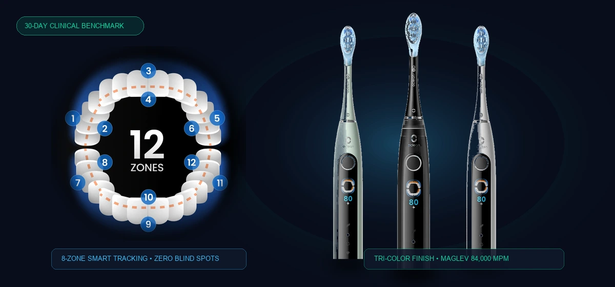 Oclean X Pro 20 30-day trial