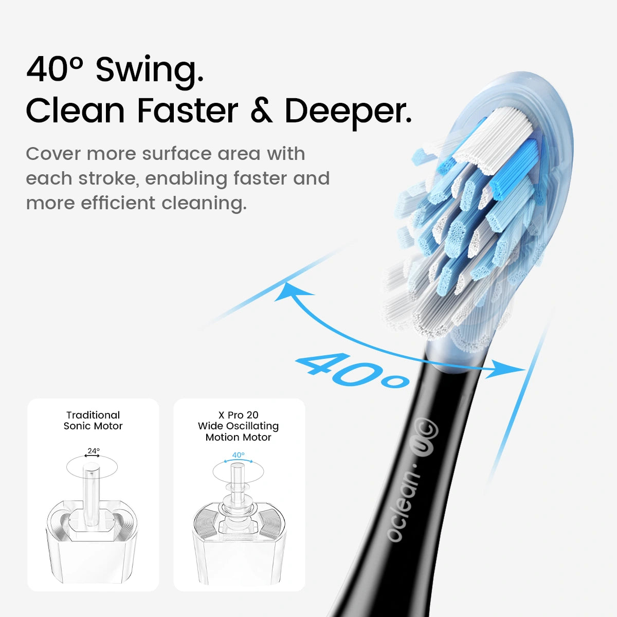 12 Dentists on Sonic Technology